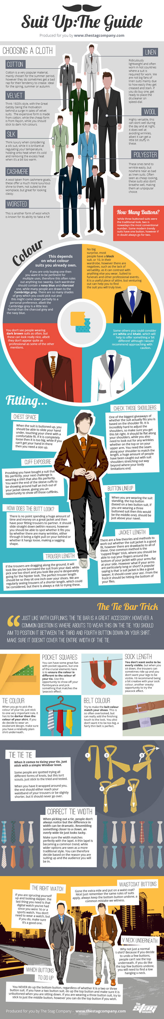 suit guide for men
